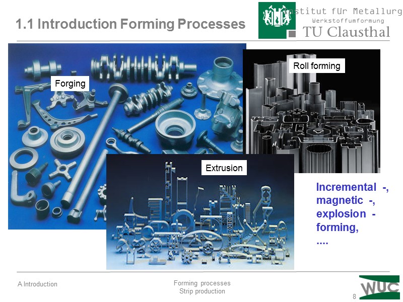 8 Incremental -,  magnetic -, explosion - forming,  ....  1.1 Introduction